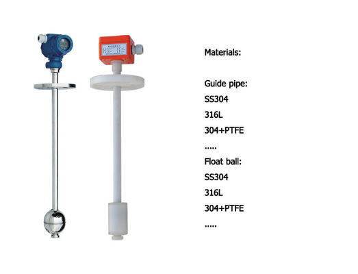 Przemysłowy automatyczny kontroler poziomu wody stabilny i niezawodny