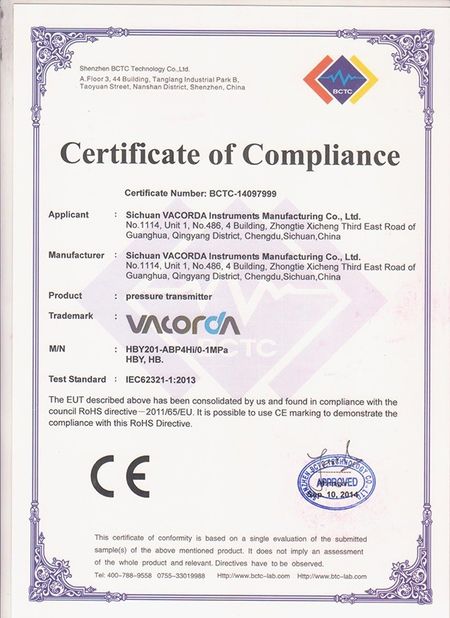 Chiny Sichuan Vacorda Instruments Manufacturing Co., Ltd Certyfikaty